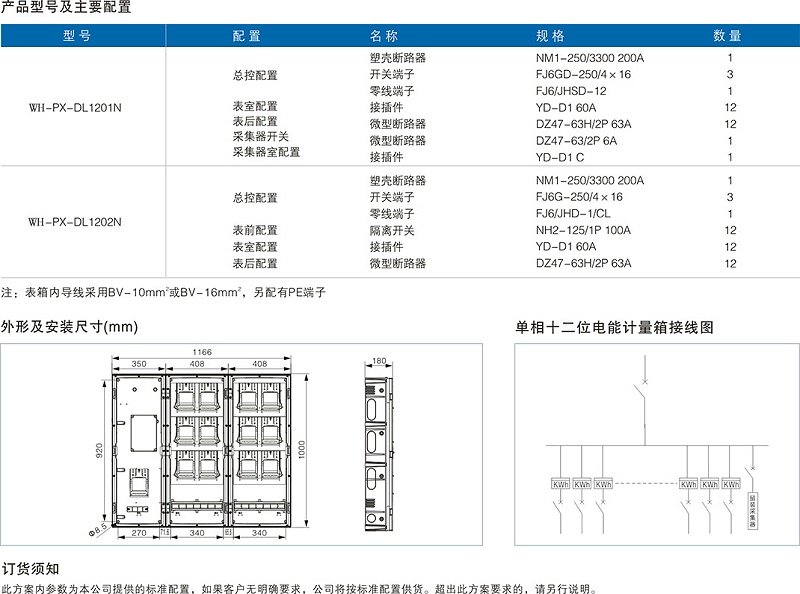 单相十二表位电表箱3排